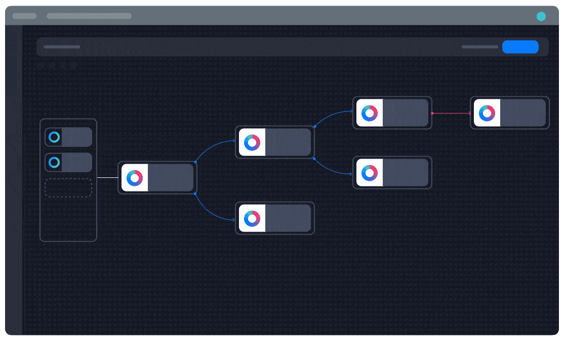 Workflow of AI agents